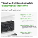 LaserPecker Masaüstü Hava Temizleme Cihazı - Görsel 5
