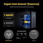 LaserPecker LP2 Suit – Lazer Gravür Kazıyıcı - Görsel 4