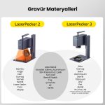 LaserPecker LP3 Basic – Lazer Gravür Kazıyıcı - Görsel 6