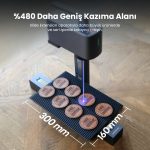 LaserPecker LP2 Plus %480 daha geniş kazıma alanı