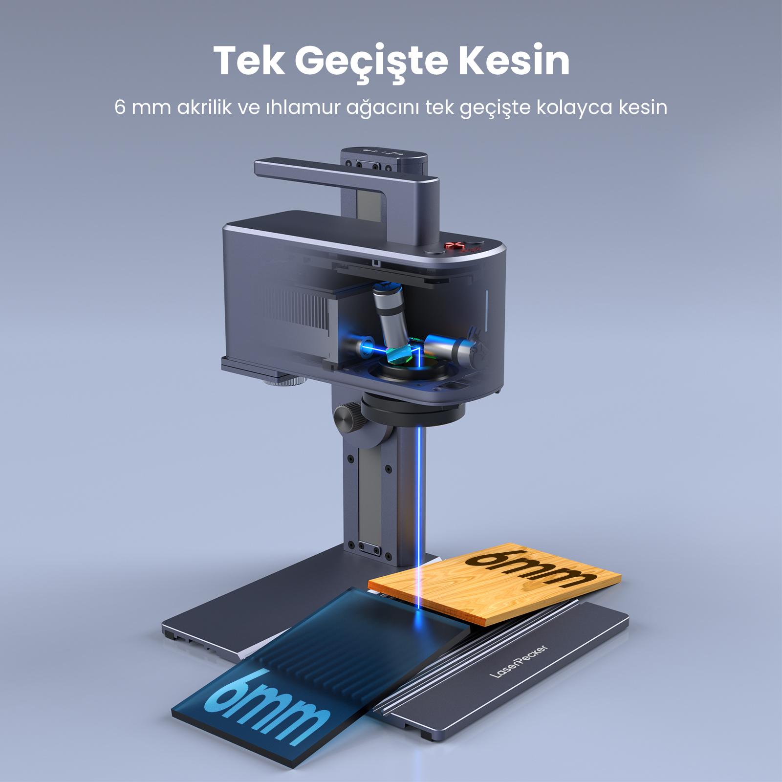 tr-main picture (8) LaserPecker LP2 Plus tek geçişte akrilik ve ahşap kesimi